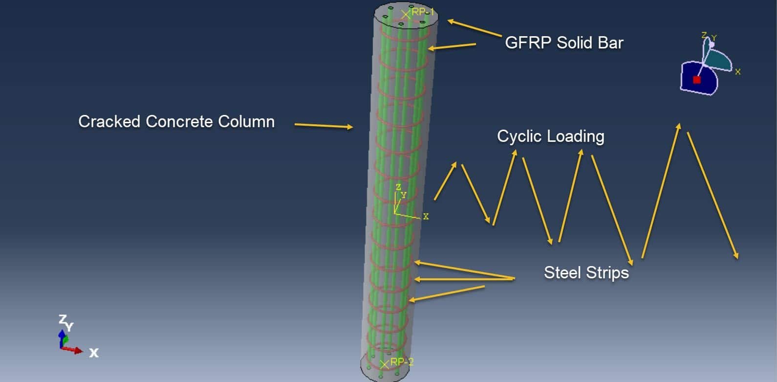 Analysis of cracked concrete column reinforced with GFRP bar under seimic loading