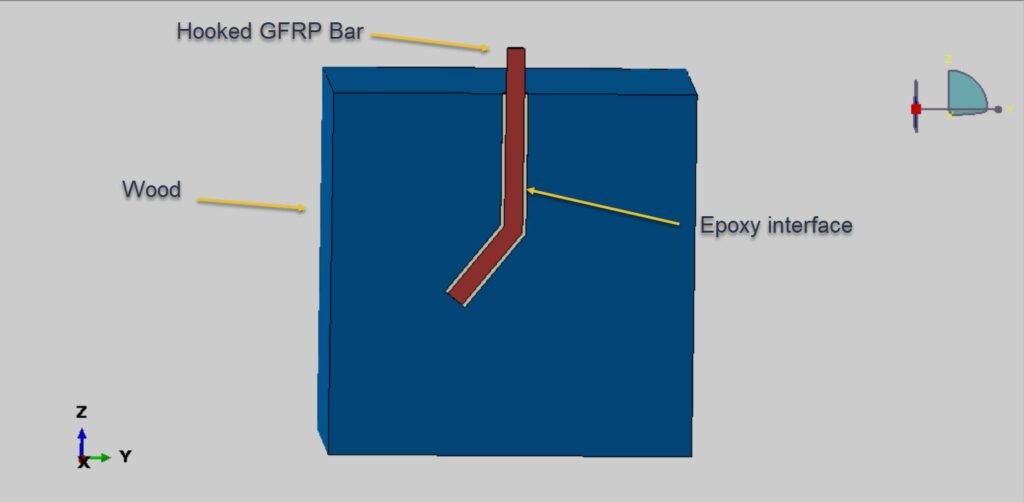 pull-out test of a hooked GFRP bar bonded with epoxy in timber wood