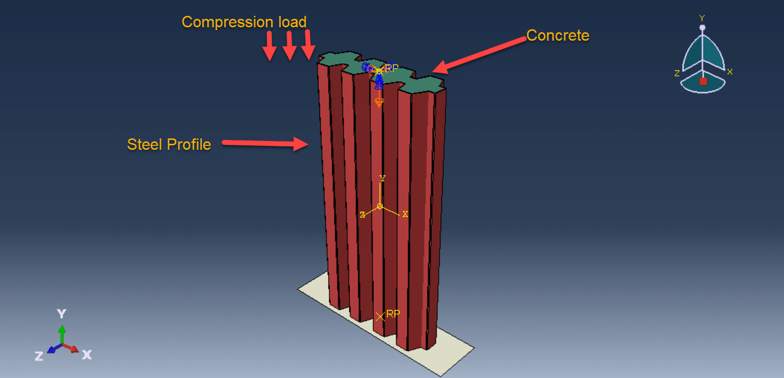 concrete under axial compressive load