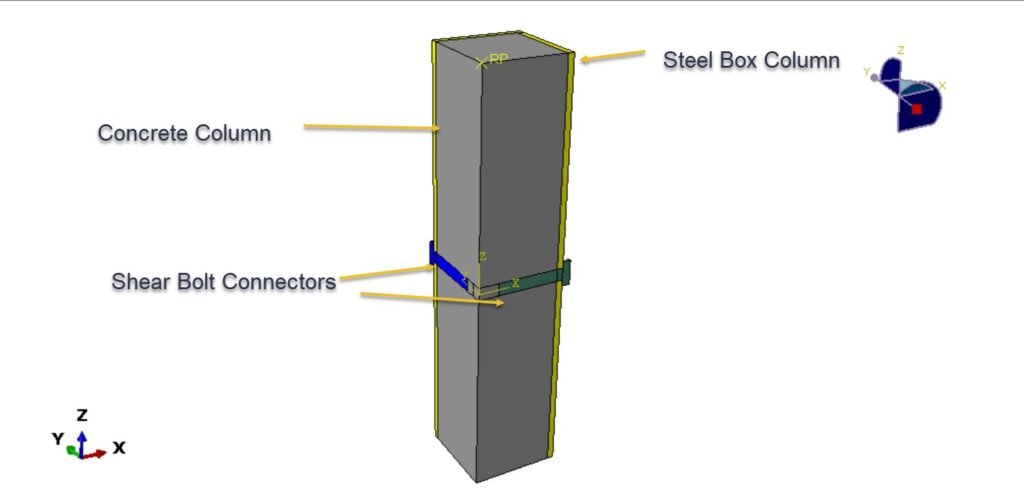 Finite element simulation of bolt shear connectors in a concrete-filled steel column using Abaqus