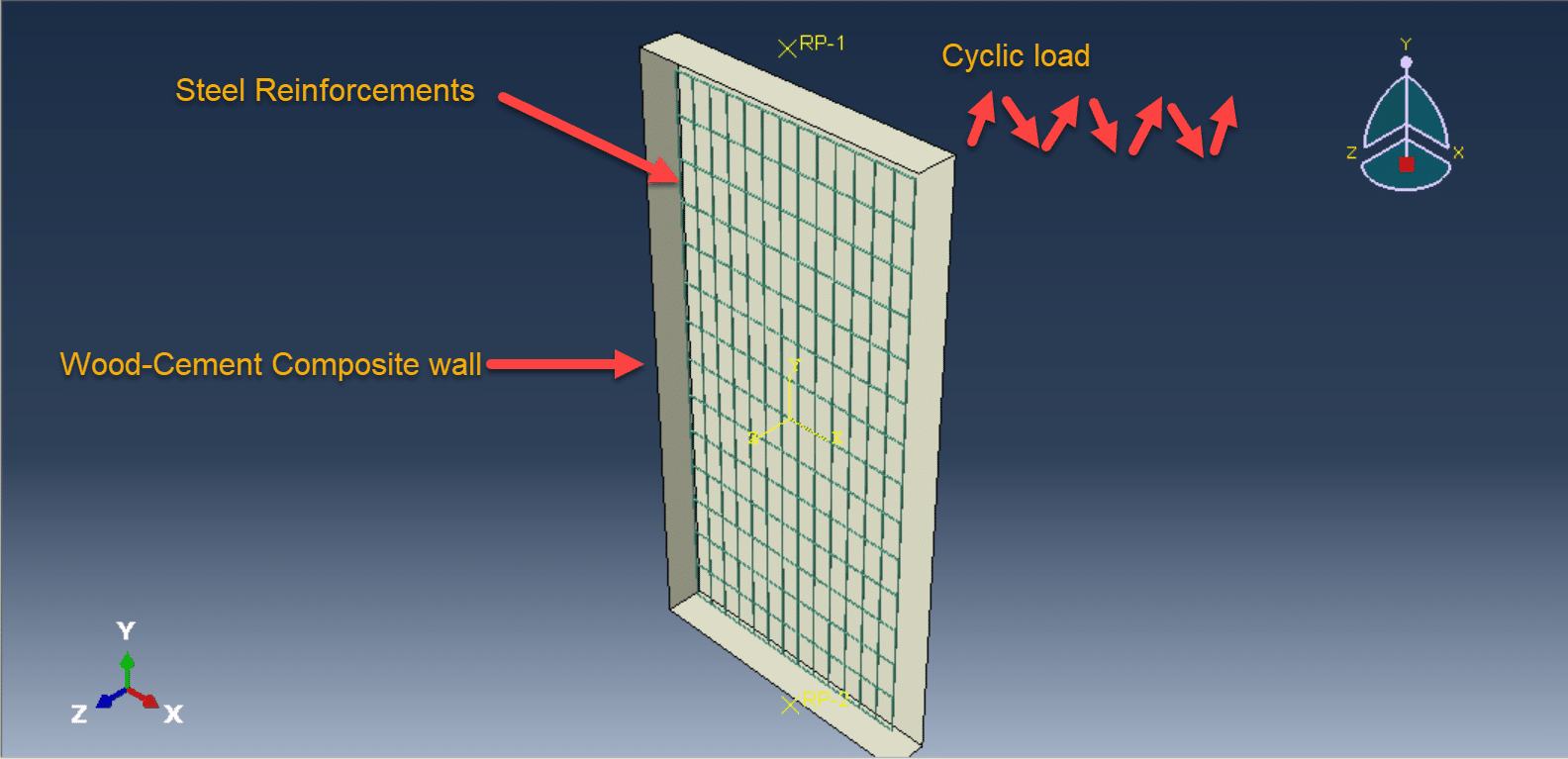 Cyclic loading analysis of a reinforced wood-cement wall