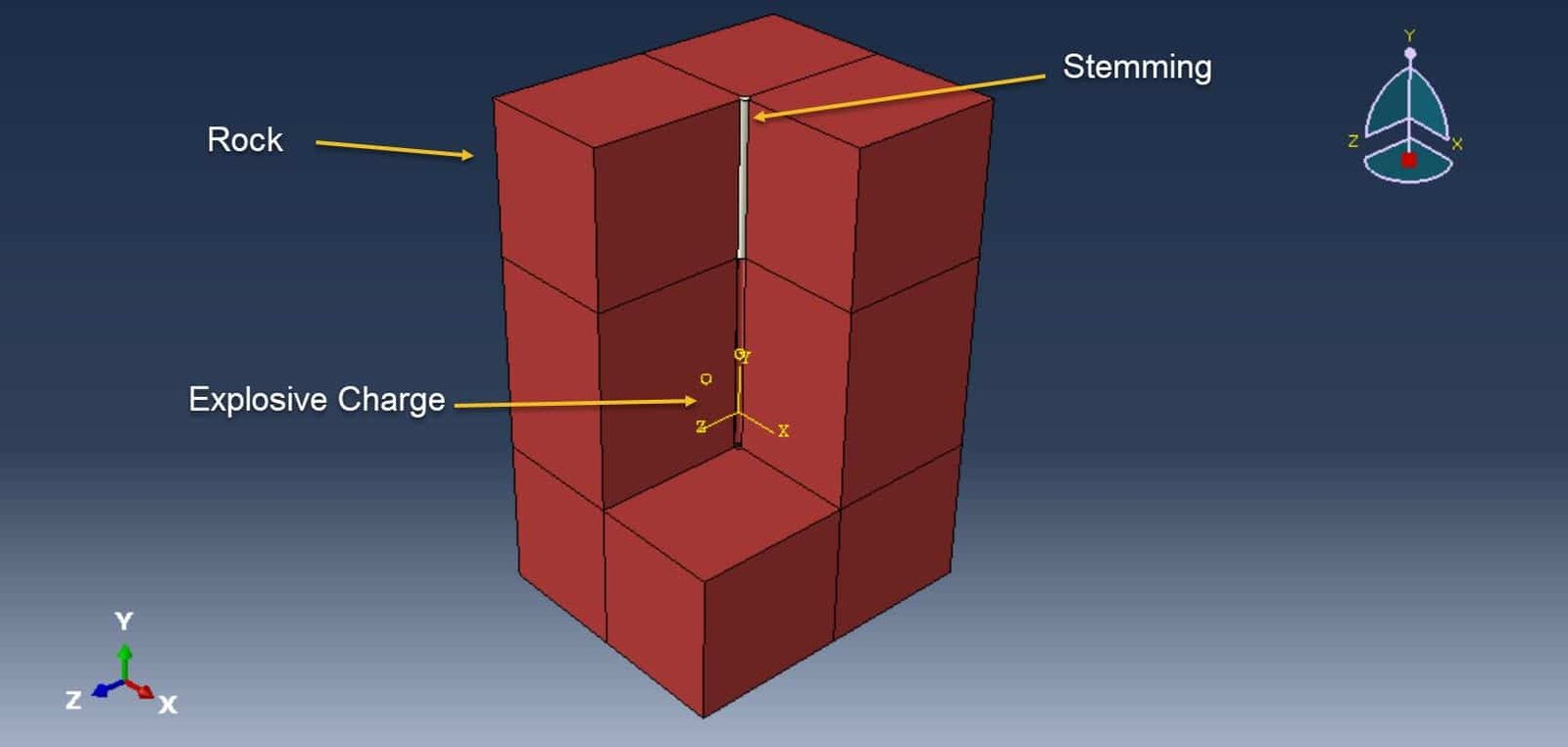 Analysis of shock pressure and shock-wave attenuation near a blast hole in rock with CEL method