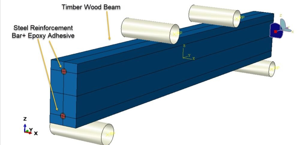 Reinforcement of Timber Beams with Steel Bars, Timber beam reinforcement in Abaqus simulation files