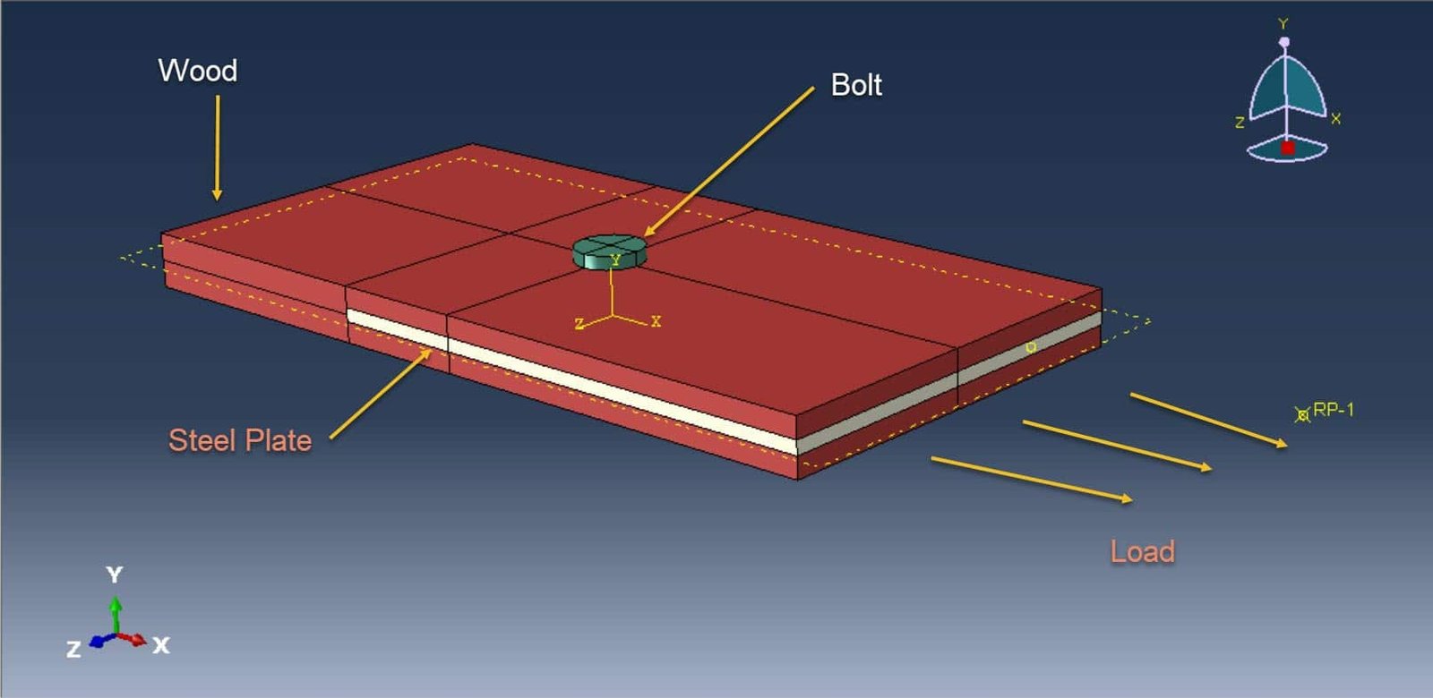 Analysis of the bolted wood-steel panel under tension load