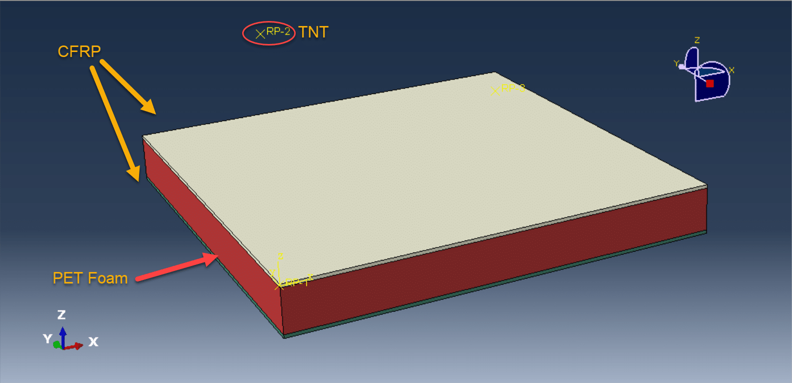 Composite Panel
