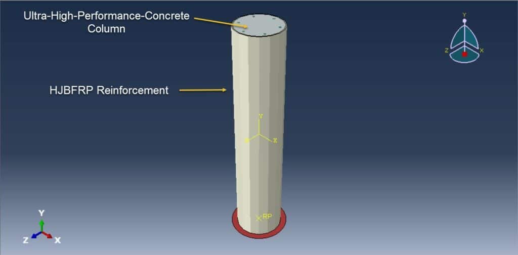 Finite element analysis of hybrid jute/basalt fiber reinforced polymer confined UHPC column under axial compression