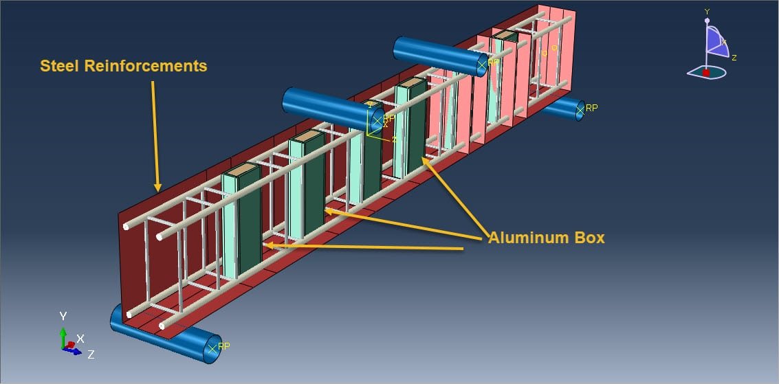 Bending test analysis of an RC beam with sustainable aluminum boxes filled with UHPC
