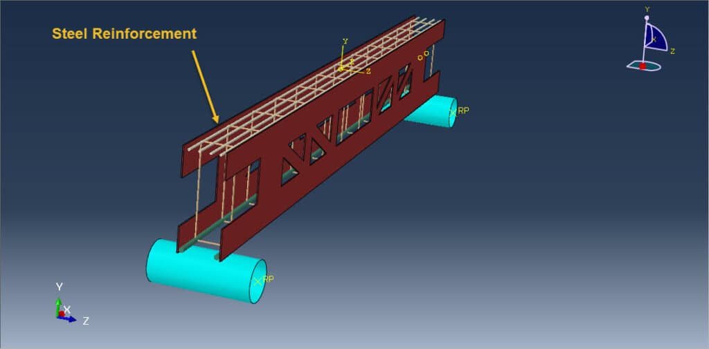 Shearing and bending Capacity of Concrete Beam