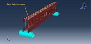Shearing and bending Capacity of Concrete Beam