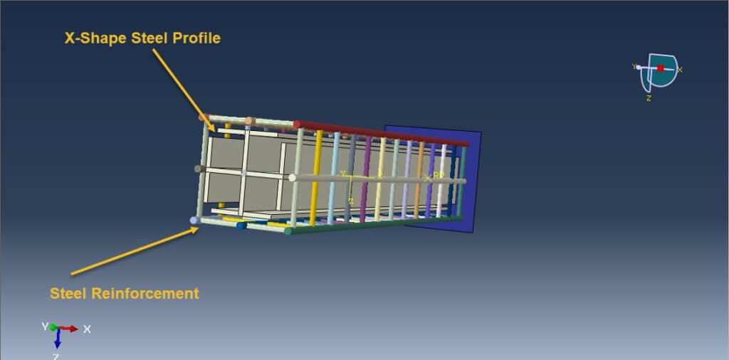 composite concrete steel Composite column