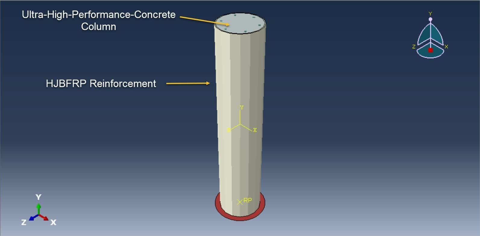 Simulation of HJBFRP confined UHPC column under compression Load