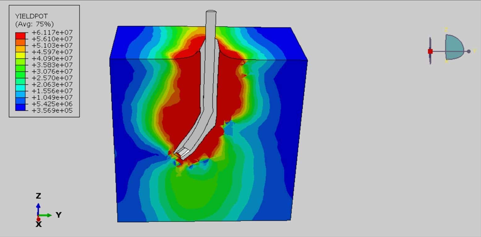 Pull-Out simulation