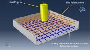 Steel projectile impacting a UHPC slab – FEM simulation showing cracks and spalling in Abaqus