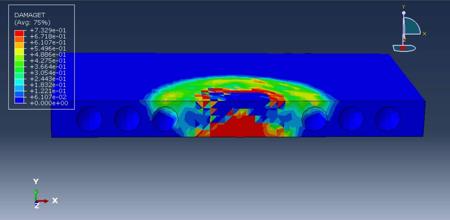 Low-Velocity impact