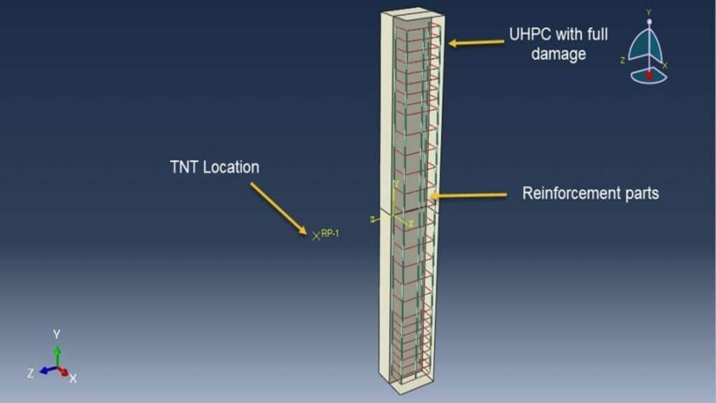 Air blast impact simulation on UHPC slab using Abaqus showing structural cracking and energy distribution