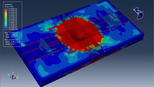 Simulation of Low-Energy Impact on a Concrete Slab with Pre tensioned GFRP Reinforcement in Abaqus