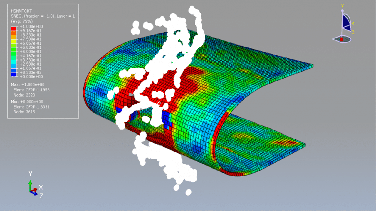 Abaqus Simulation of Bird Strike on Composite Blade Using SPH method