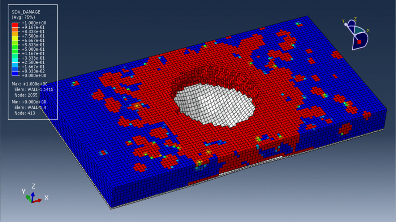 Simulation of an Explosion Near a Reinforced Concrete Wall with Green Composite Using the SPH Method