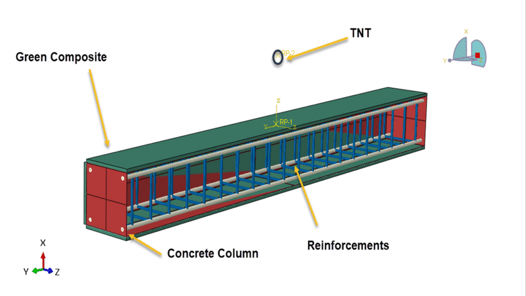 Air blast simulation of rubberized concrete column reinforced with green composite using Abaqus