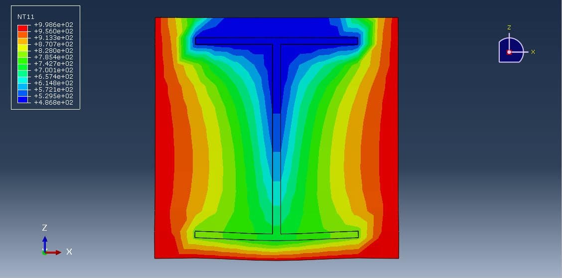 Coupled thermal-structural analysis