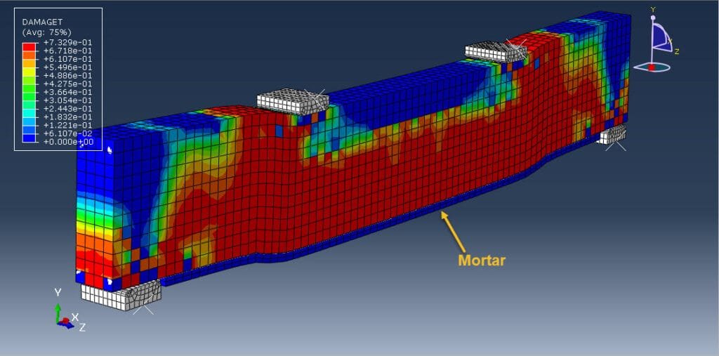 reinforced concrete beams strengthened with reinforced mortar layer
