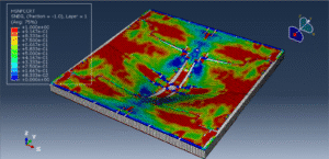 Air blast analysis of a composite panel made of CFRP facing and PET foam core