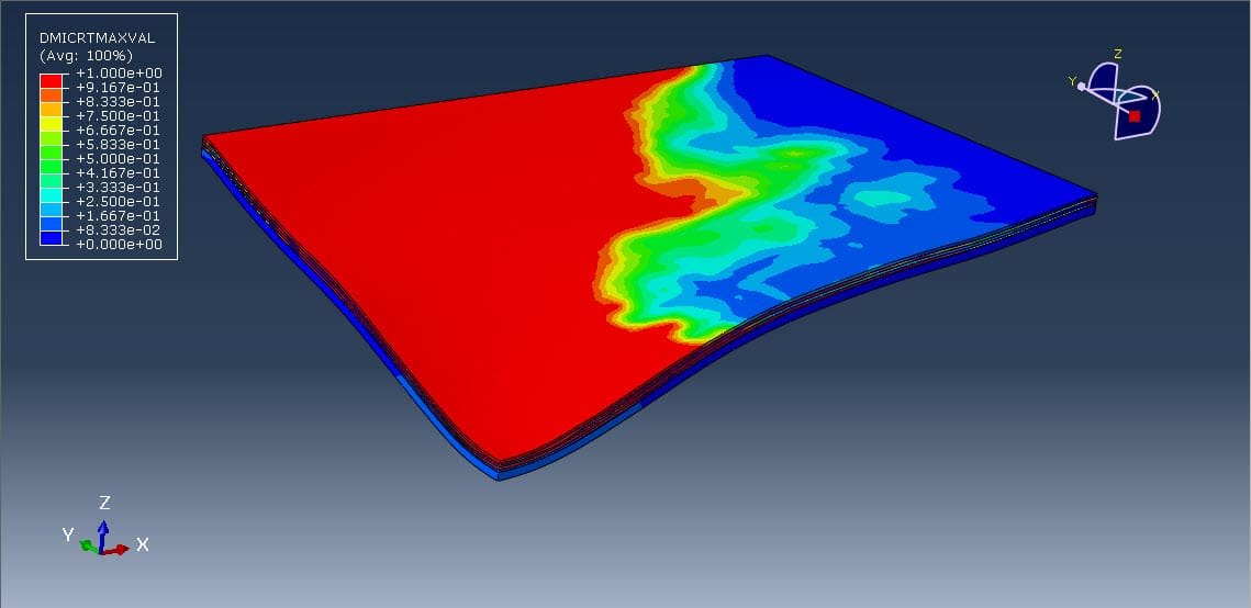 Analysis a composite GLARE panel under air blast load