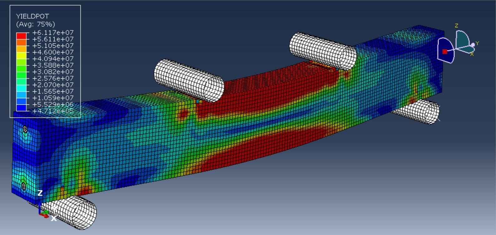 Flextural test simulation