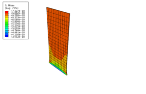 UMAT example in Abaqus
