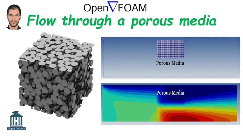 Flow through porous media OpenFOAM