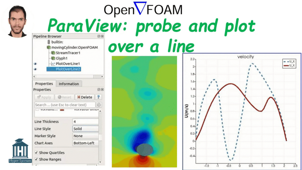 ParaView probe data