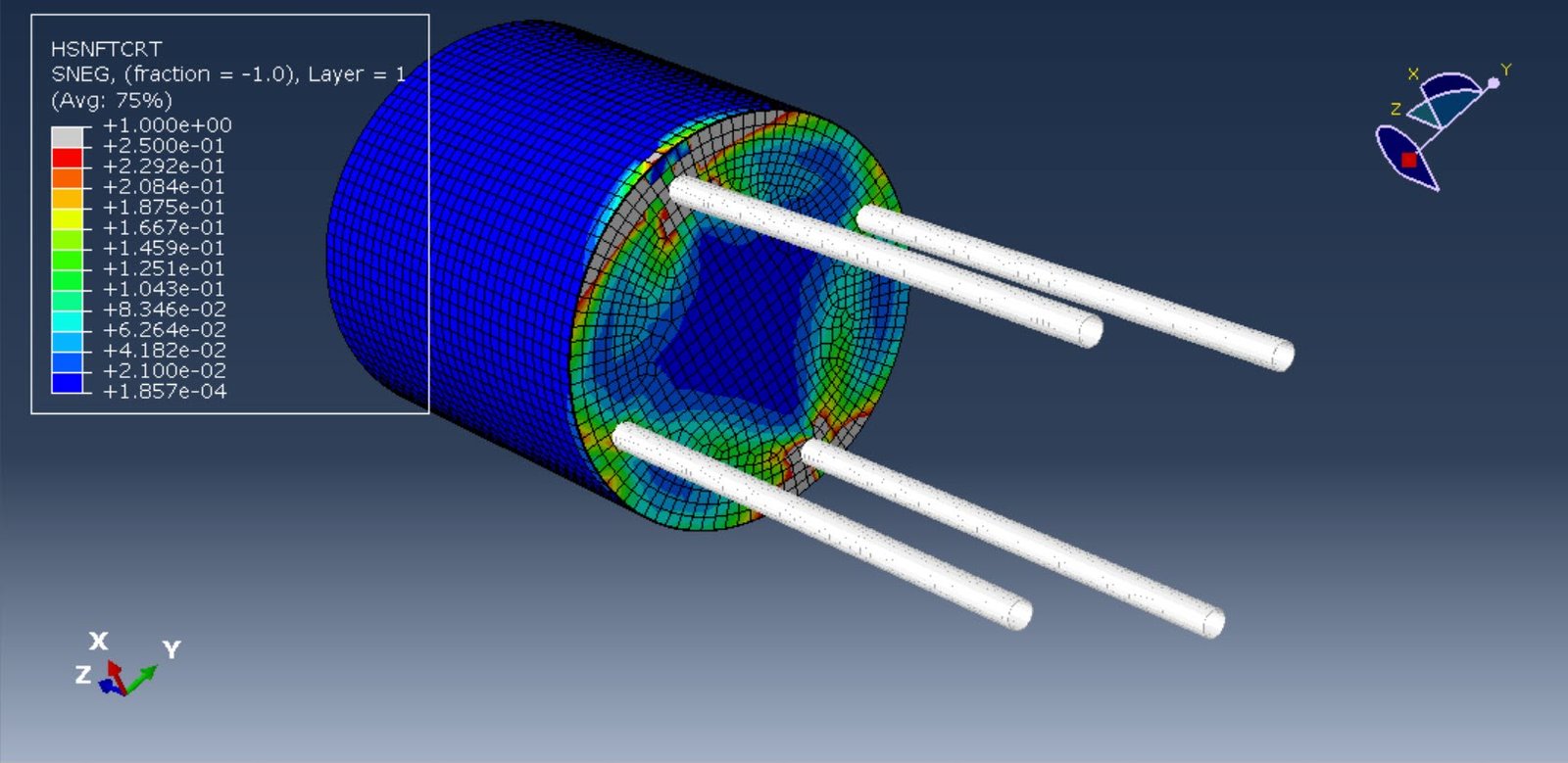 Modeling Airy container