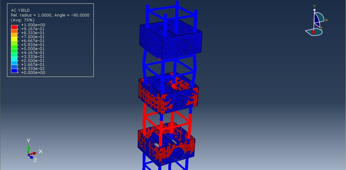 Strengthening of reinforced concrete column