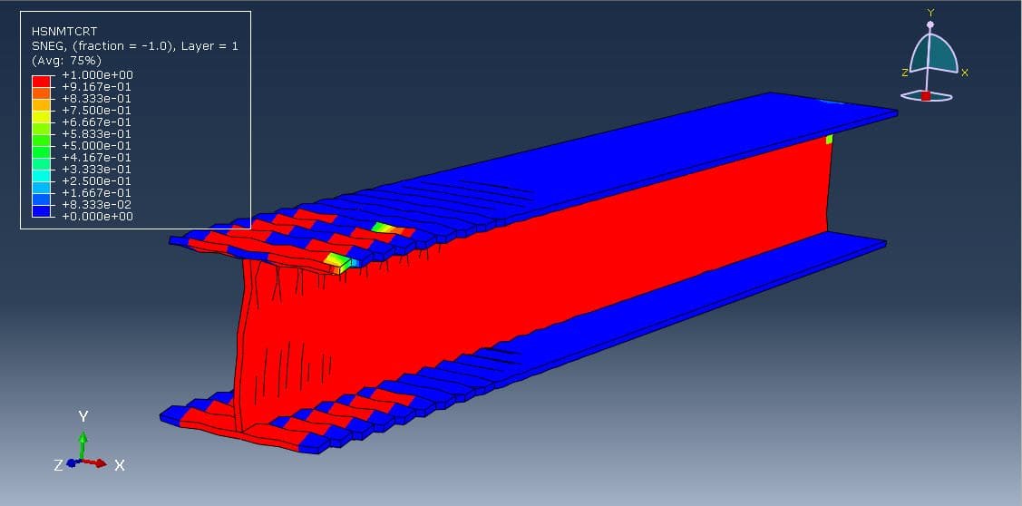 I-Shaped CFRP Profile under Axial Loading