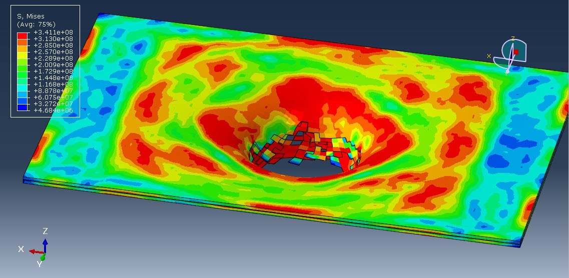 high-low velocity impact
