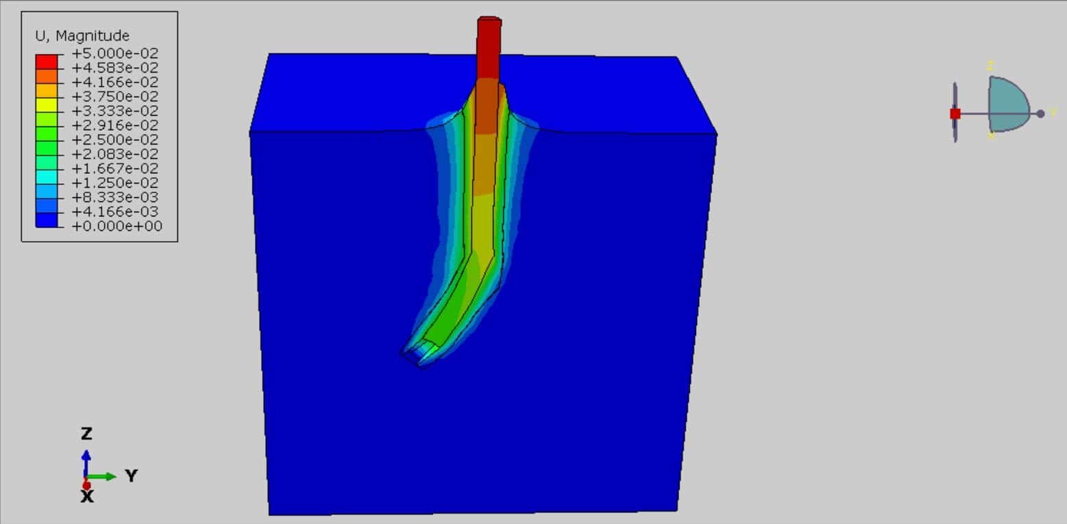 Hooked GFRP bar modeling
