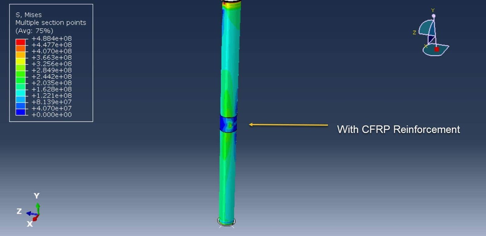 corroded steel CHS column reinforced with cfrp