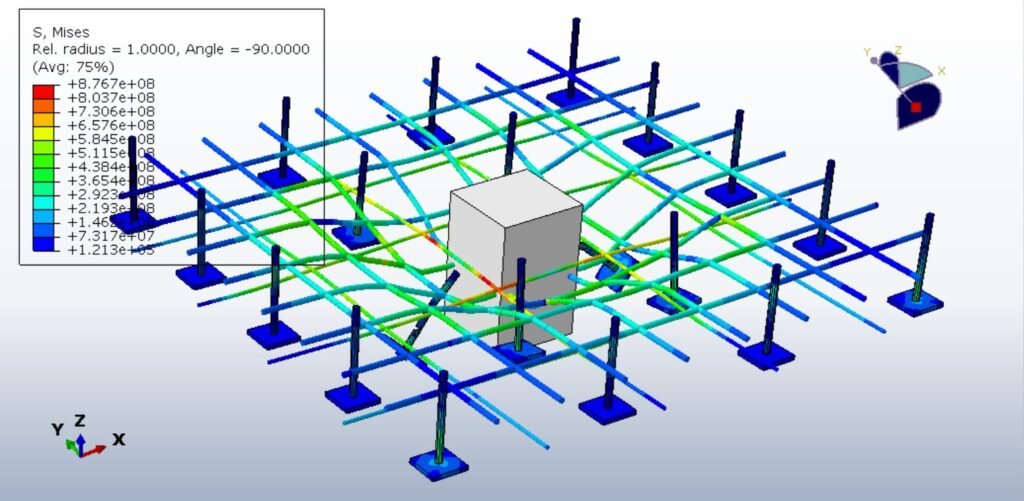 Impact on the concrete slab, CFRP slab strengthening in Abaqus tutorial thumbnail