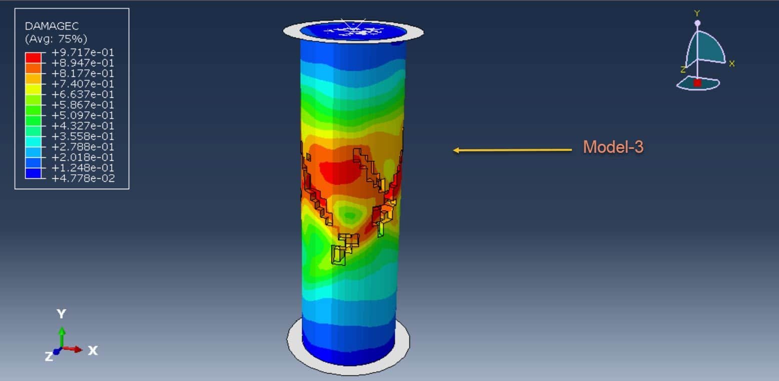 Simulation Concrete Cylinder Compression Test