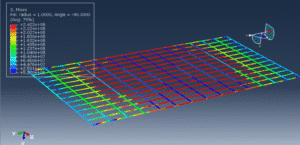controlled cyclic displacement