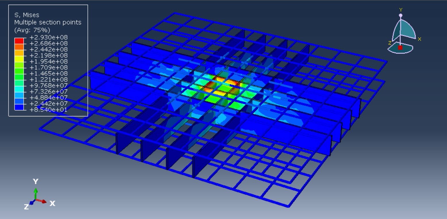 Interior Voided Slab-Column simulation