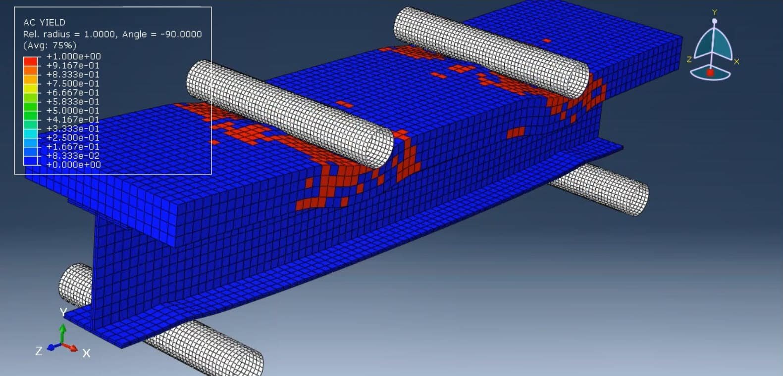 Composite slab simulation