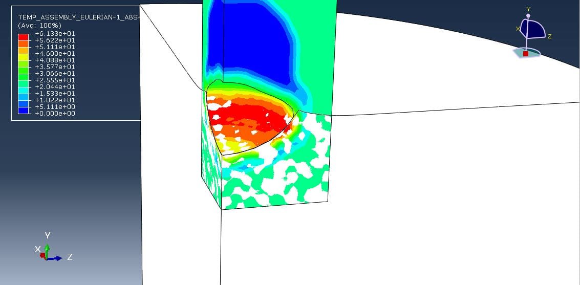 Cold Spray process