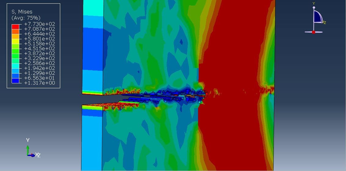 Cyclic loading simulation