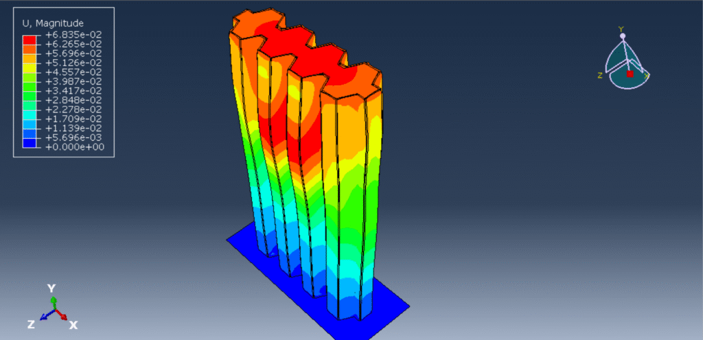 FEA model of a composite panel with profiled steel skin and concrete core under axial compression in Abaqus
