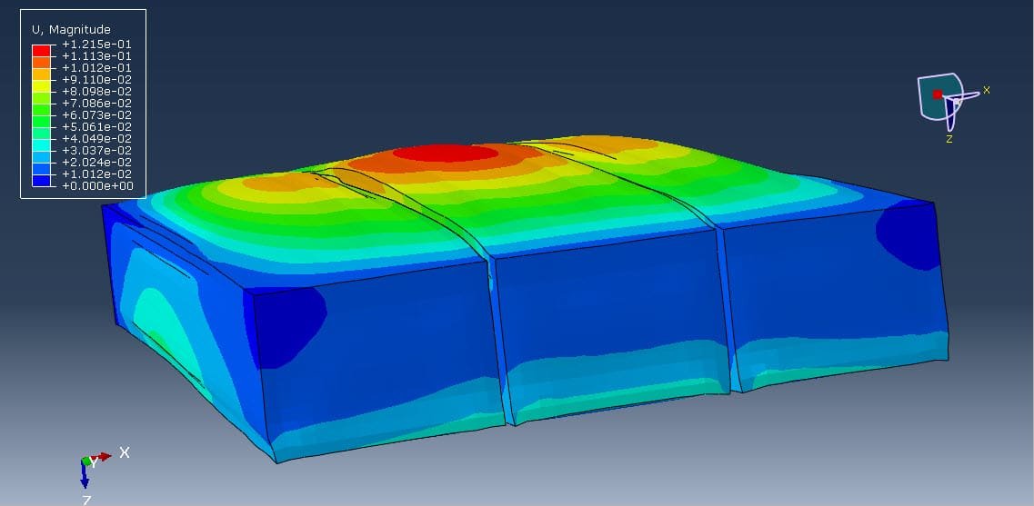 Simulation of a simple composite blast protection wall system(Wood-Soil) in Abaqus
