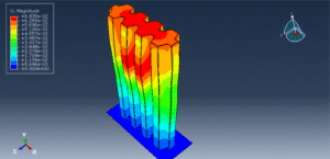 FEA model of a composite panel with profiled steel skin and concrete core under axial compression in Abaqus