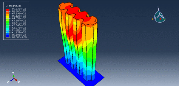 FEA model of a composite panel with profiled steel skin and concrete core under axial compression in Abaqus