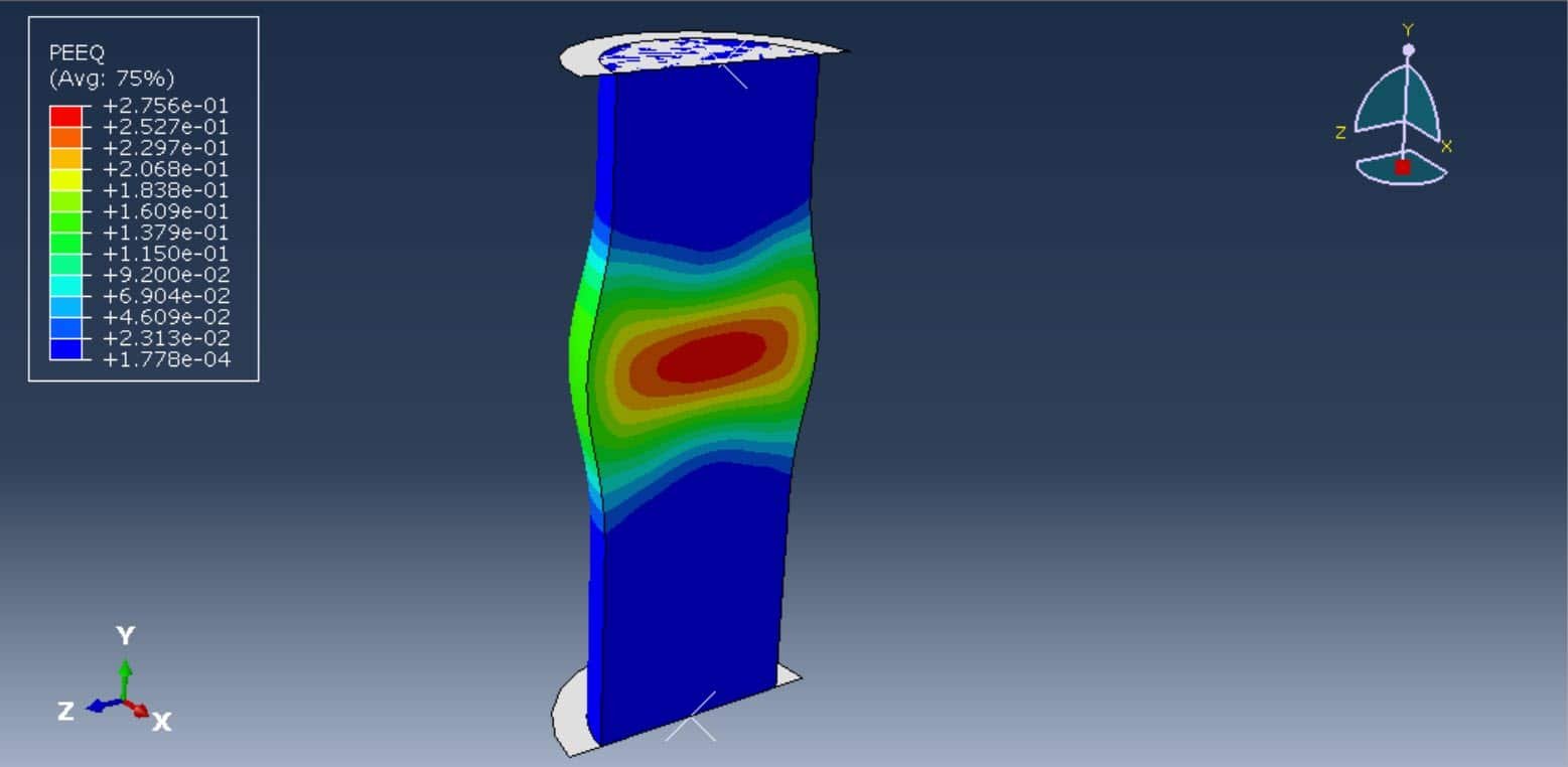 Normal Concrete compression test