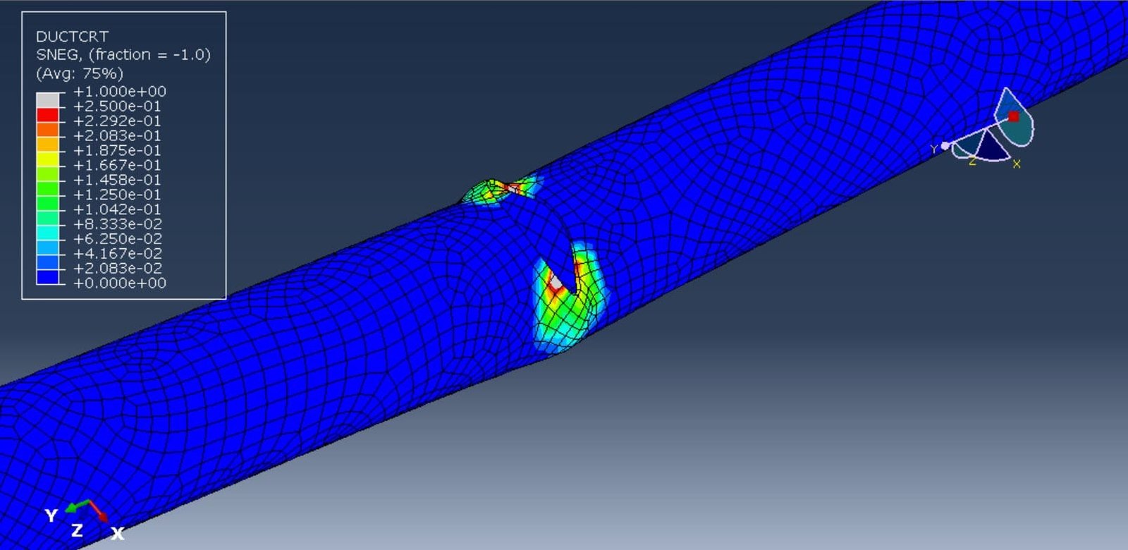 Corrosion modeling